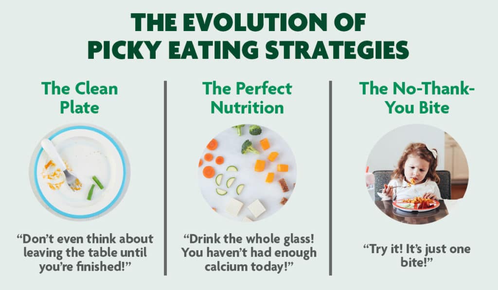 picky eaters